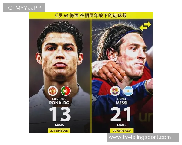 C罗离队后皇马任意球表现急剧下滑仅梅西更胜一筹